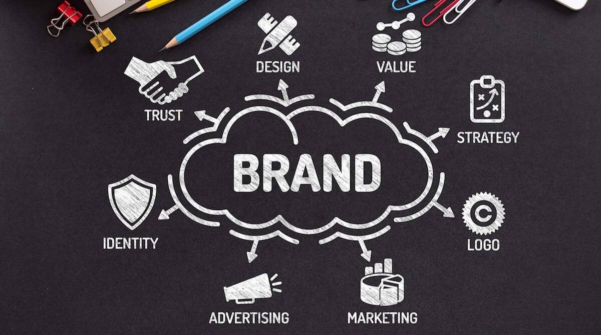 The Importance of Branding in Marketing