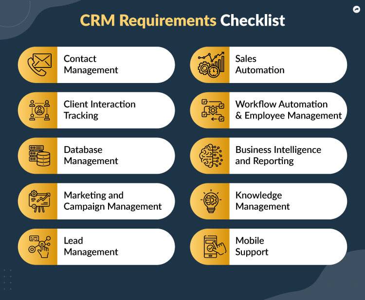 6. Cloud CRM systems for lead tracking