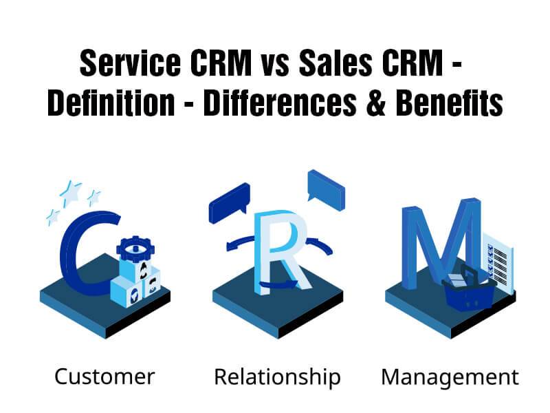 1. Introduction to Sales Software and CRM