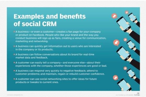3. Benefits of Implementing CRM in Your Business