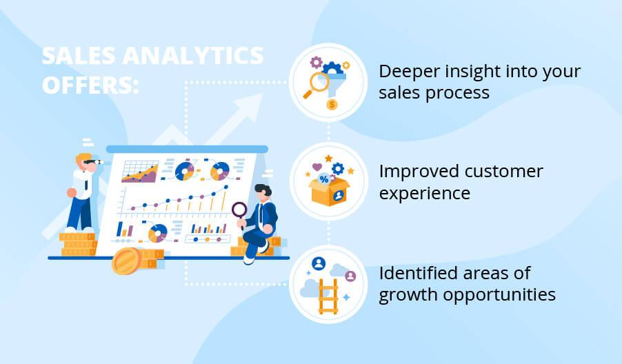 5. The Superpower of Sales Analytics in Identifying Critical Trends and Forecasting Results