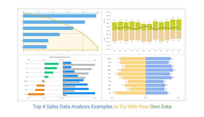 4. Real-Time Data to Improve Sales Rep Performance