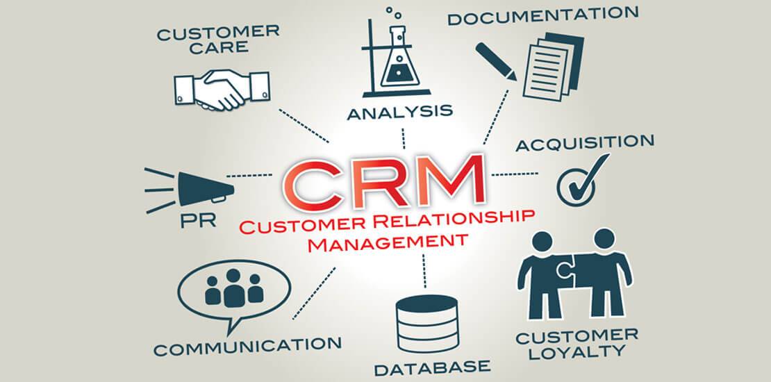 10. Building Relationships and Customer Loyalty with CRM