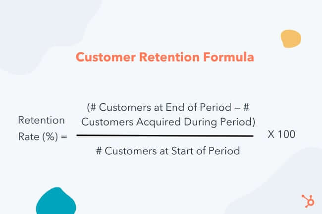 6. Importance of Customer Retention Rate