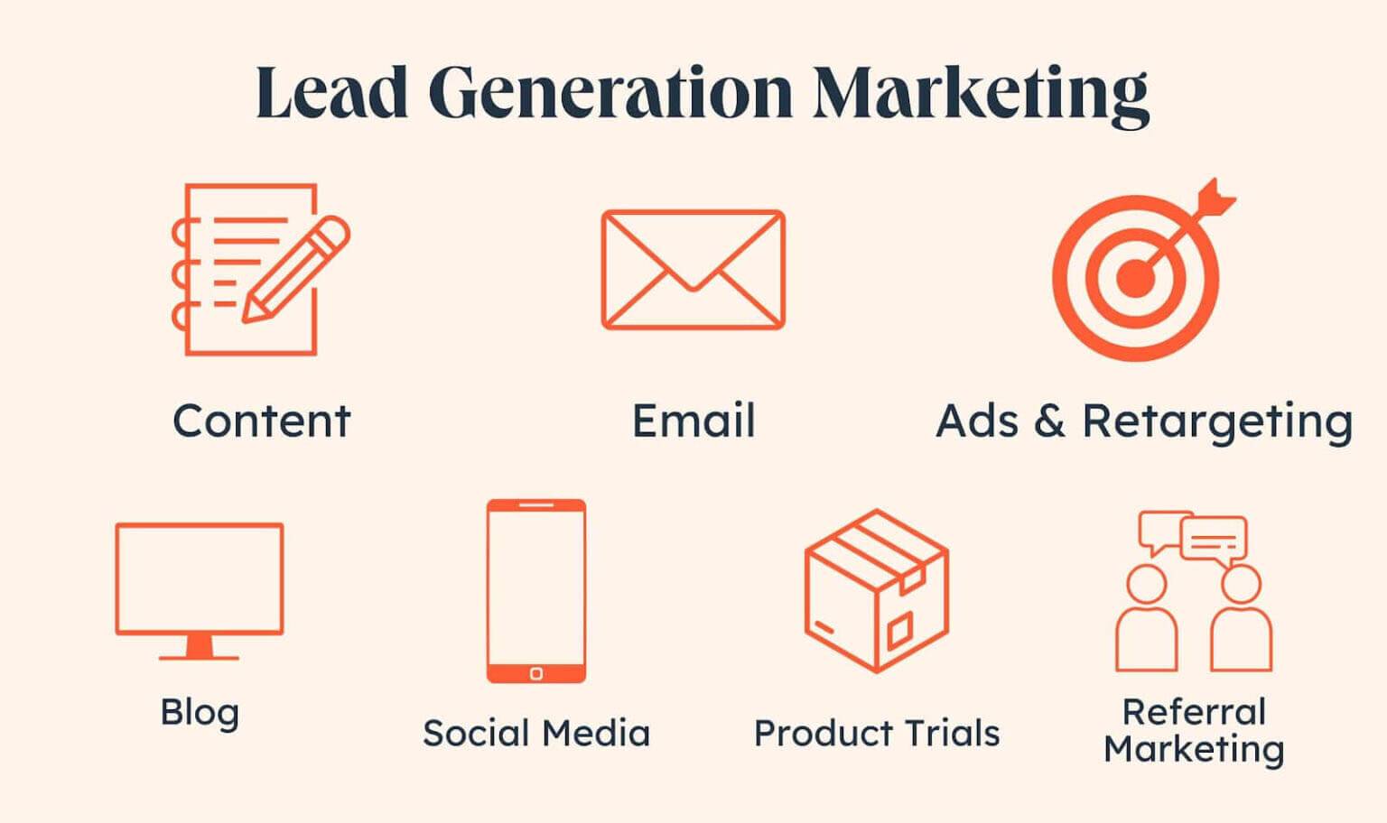 5. Customizing Your Content for Better Lead Generation