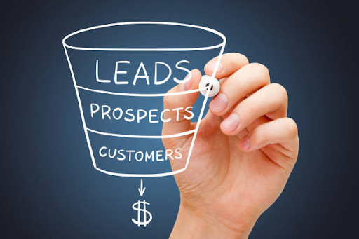 How to Create Effective Landing Pages with a Sales Funnel Builder